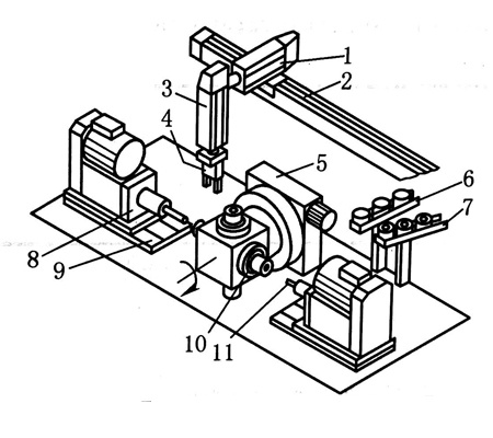 無桿氣缸的應(yīng)用原理圖