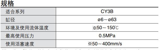 耐高溫無桿氣缸規(guī)格