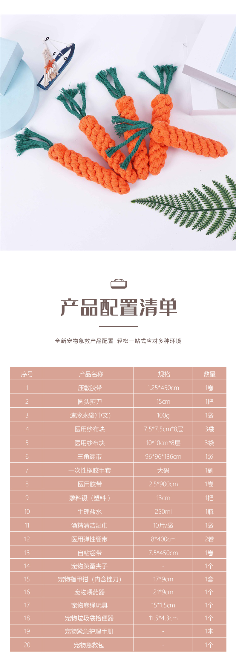 寵物急救包-詳情頁(yè)222_09.jpg 寵物急救包-詳情頁(yè)222_09.jpg